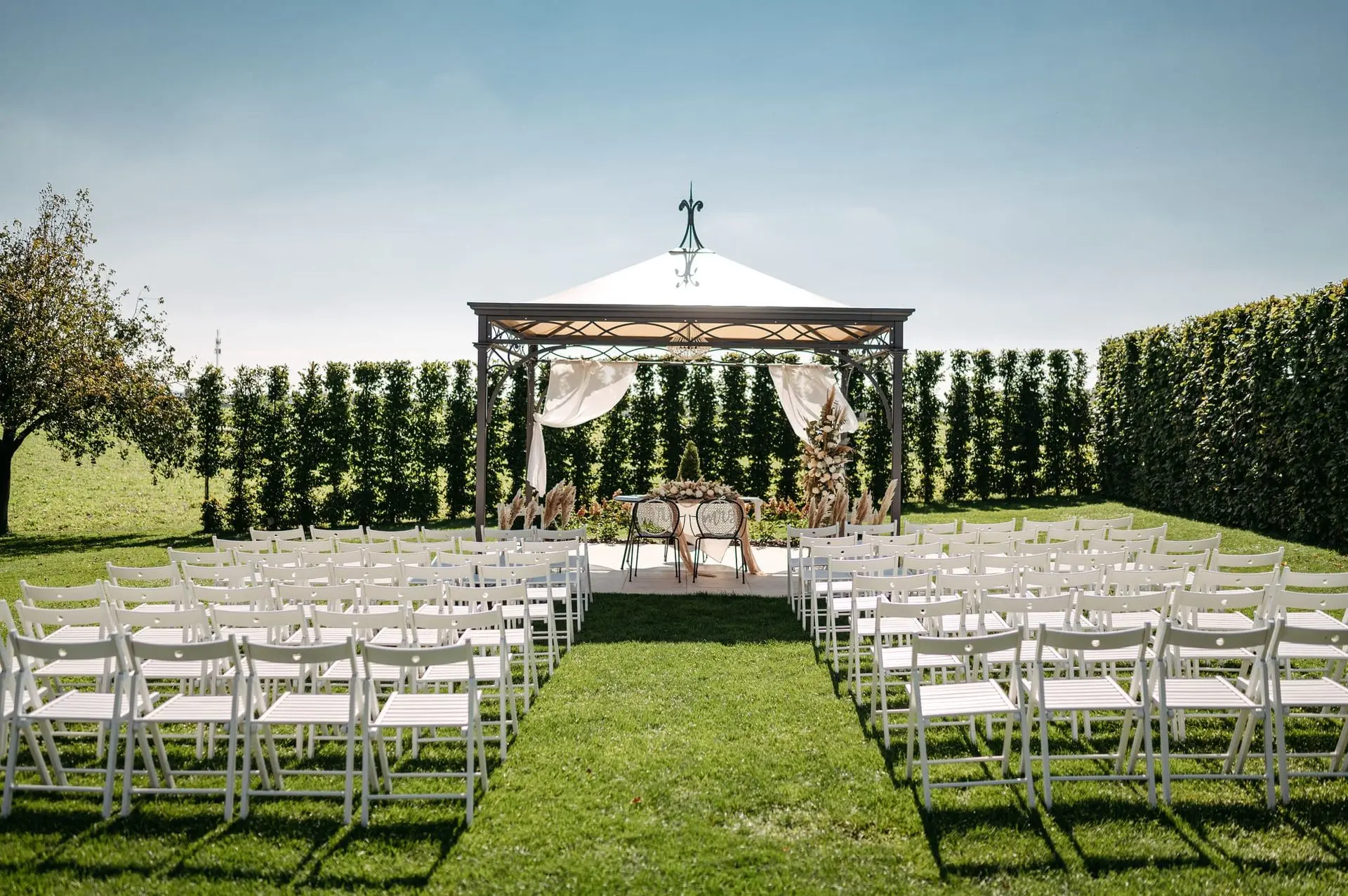 Oberbauergut Location